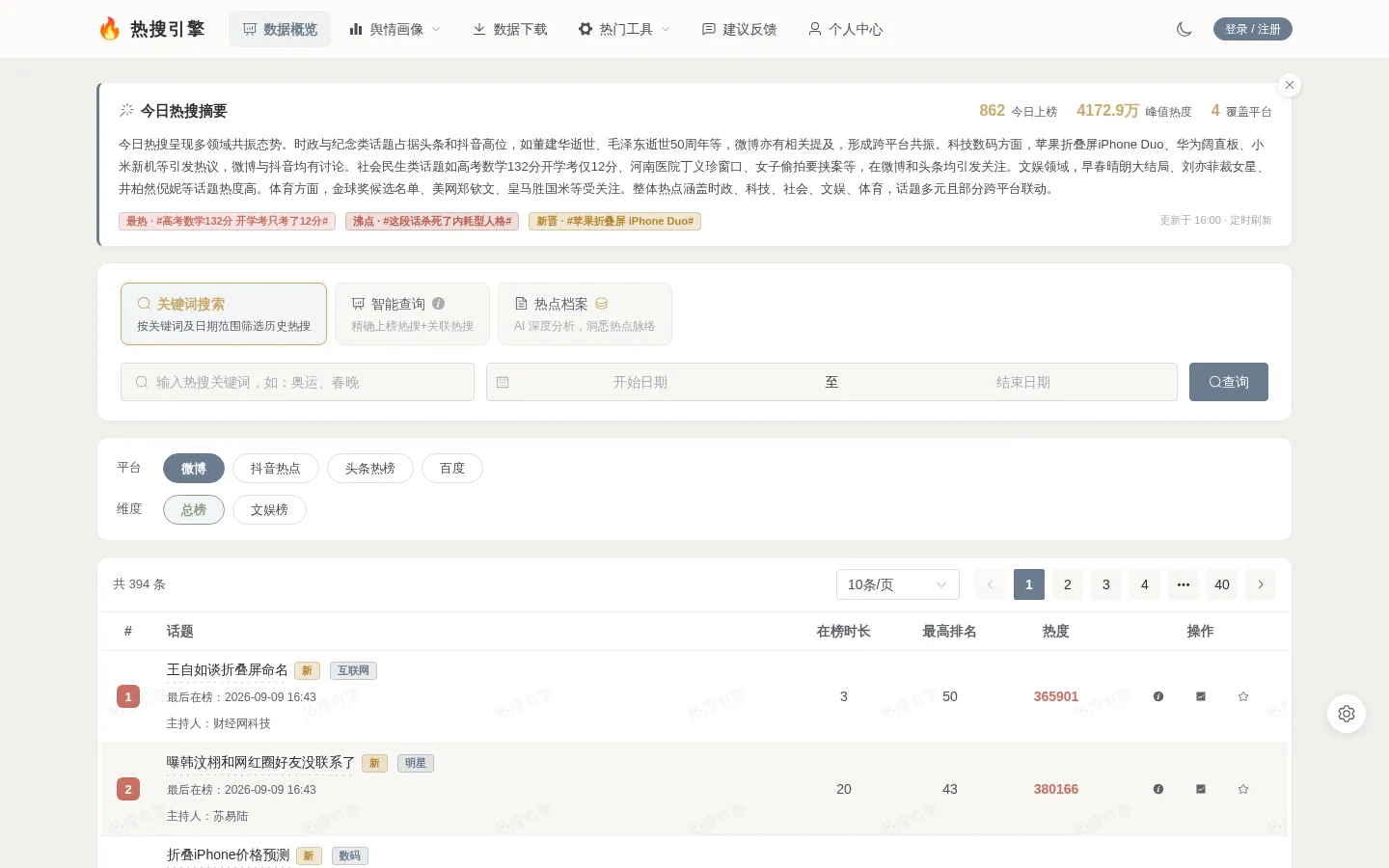 热搜引擎-全平台热搜历史记录 网站预览图