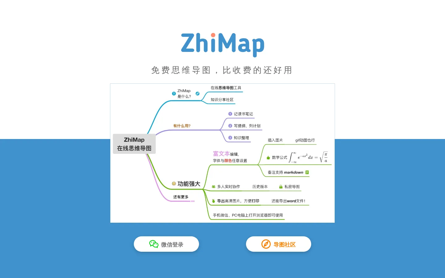 ZhiMap - 在线思维导图、电脑与手机微信里都能作图 网站预览图