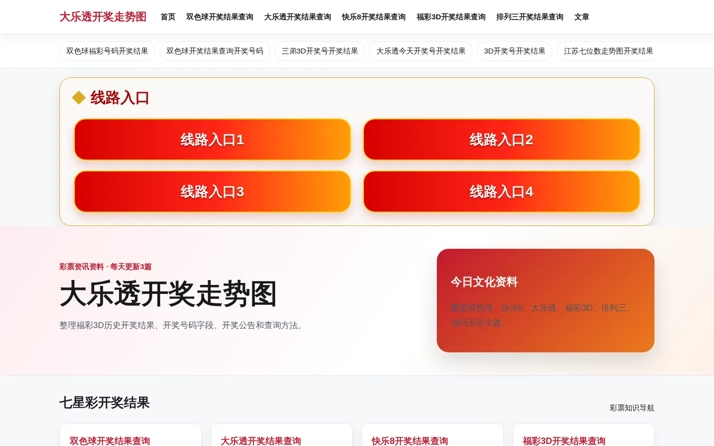 福彩3D开奖结果_3D开奖结果查询_开奖号码与开奖时间 网站预览图