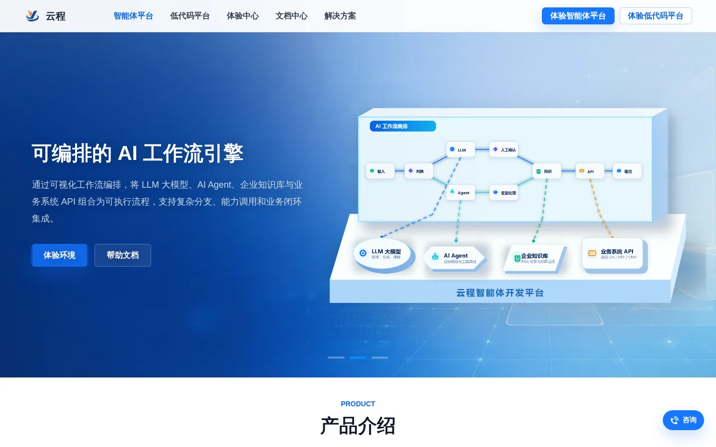 云程智能体平台 - 企业级 AI Agent、知识库、工作流编排与私有化应用治理平台 网站预览图