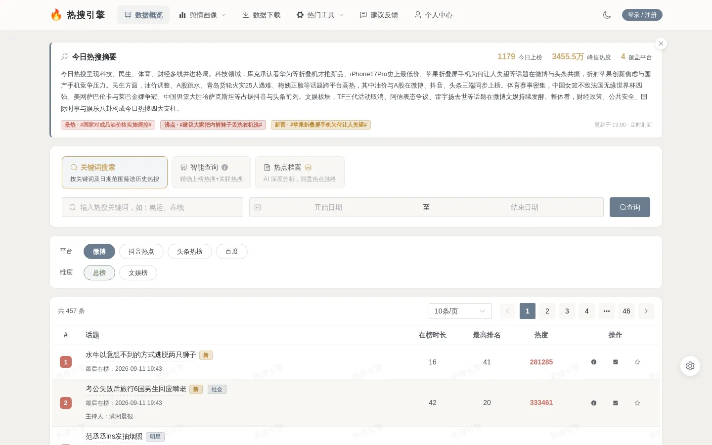 热搜引擎-全平台热搜历史记录 网站预览图