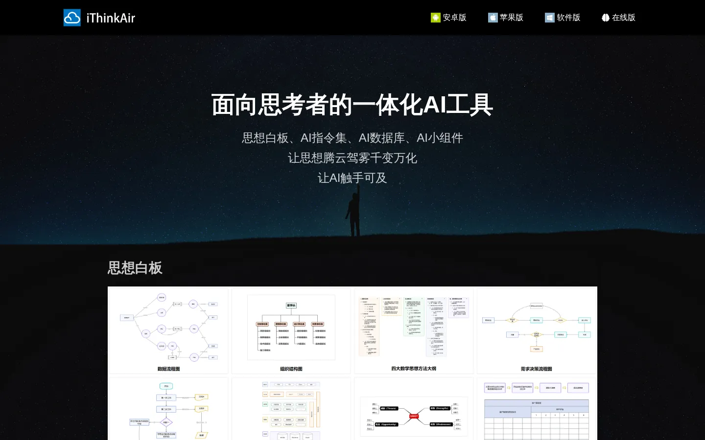 iThinkAir - 思想白板 网站预览图