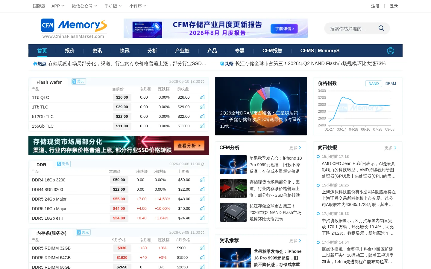 首页_CFM闪存市场 网站预览图