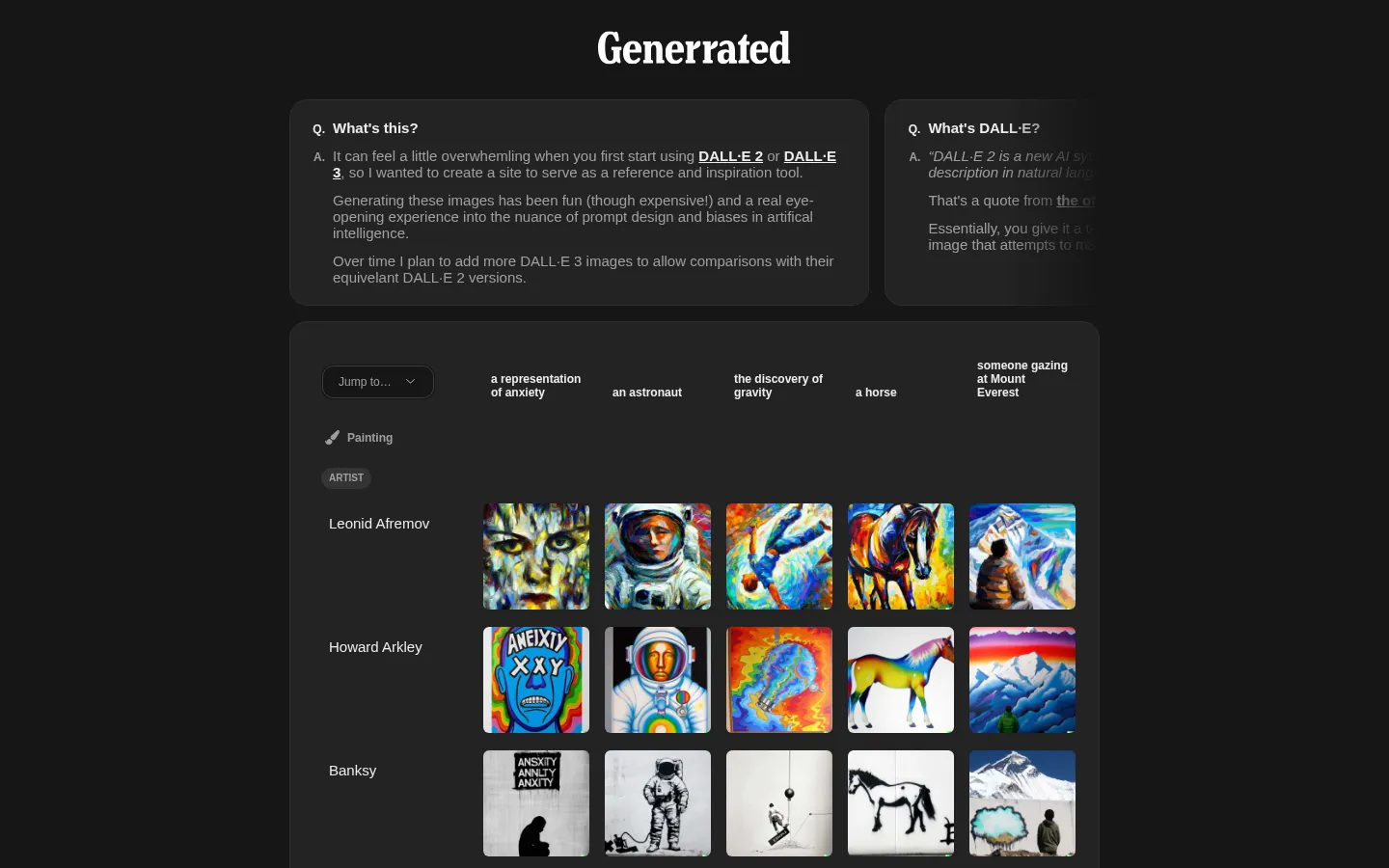 Generrated: 9,300 images generated with DALL·E 2 and DALL·E 3 prompts 网站预览图