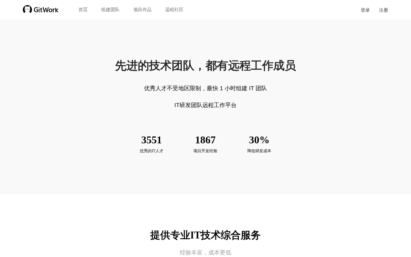 GitWork-企业远程 IT 团队与软件众包开发平台 网站预览图