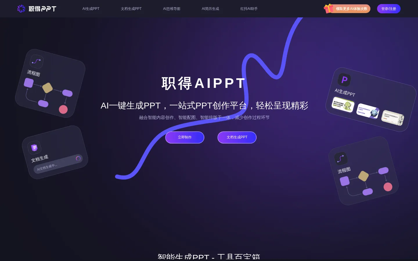 职得AIPPT - AI一键生成PPT软件,支持AI生成PPT,1分钟AI自动生成PPT 网站预览图