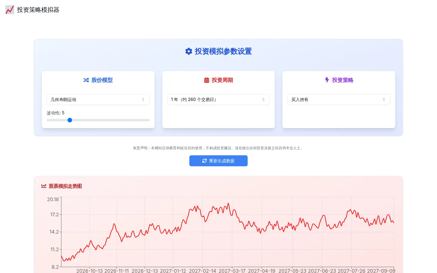 投资策略模拟器 | 模拟不同投资策略的表现 网站预览图
