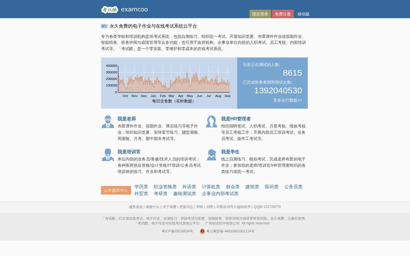 考试酷(examcoo)-永久免费的电子作业与在线考试系统云平台 网站预览图