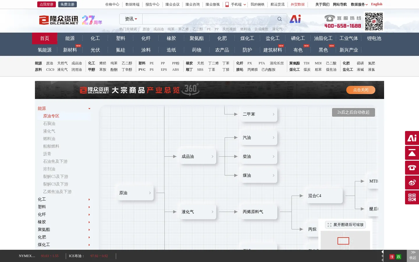 隆众资讯-首页_大宗商品资讯_价格走势_市场行情 网站预览图