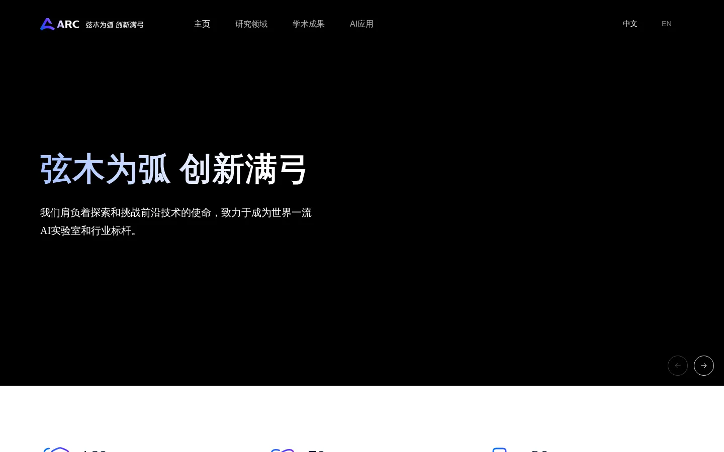 ARC官网-腾讯 网站预览图