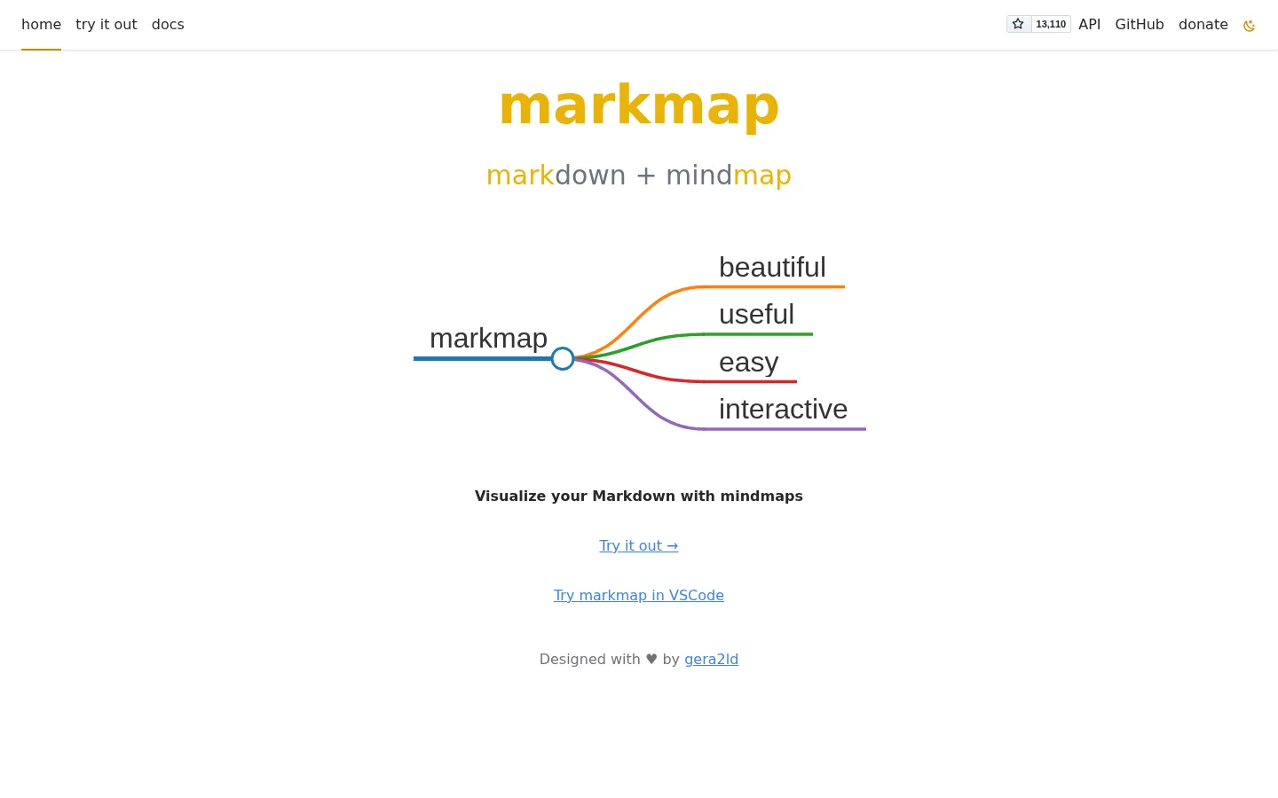 markmap 网站预览图