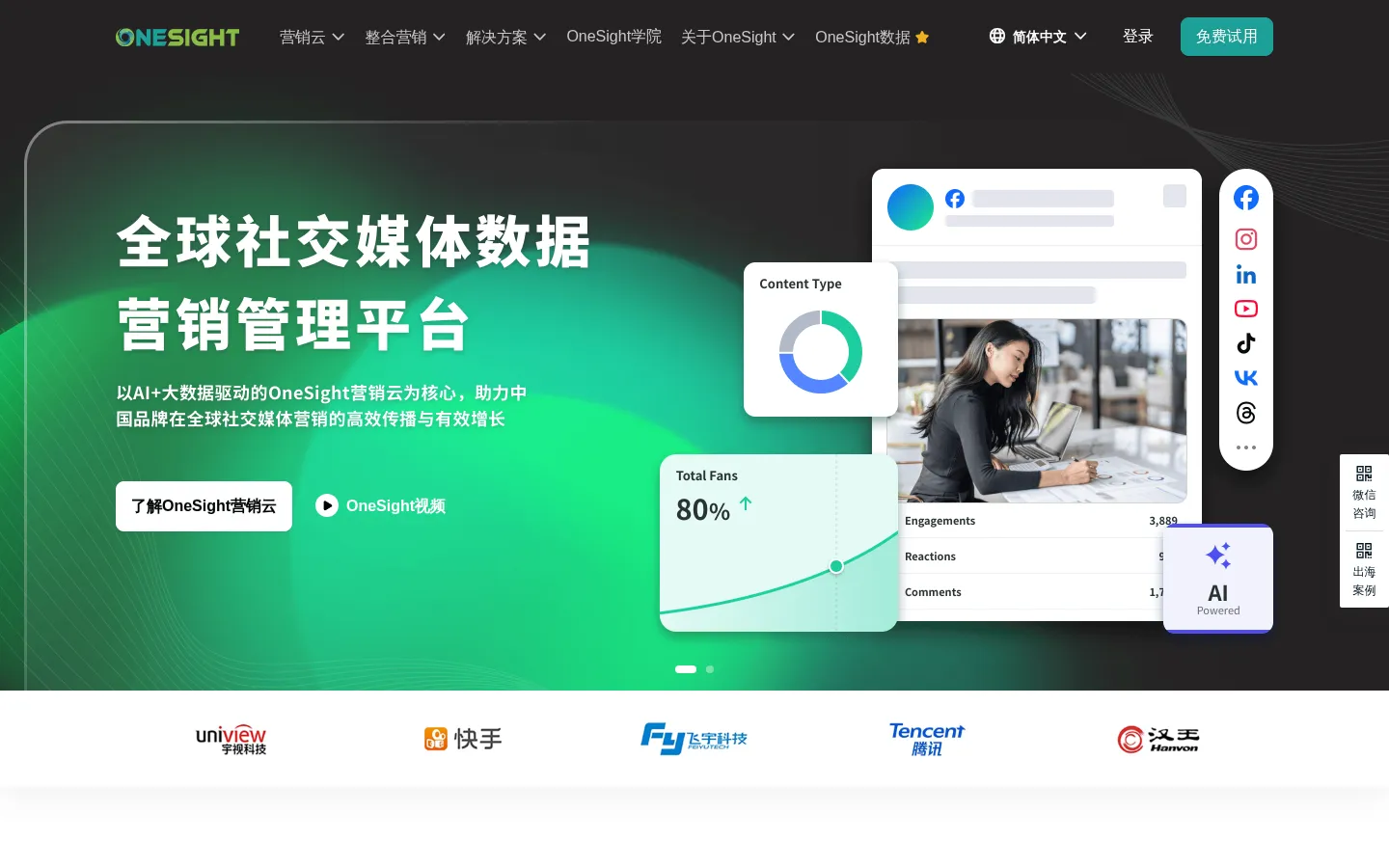 全球社交媒体数据营销管理平台|OneSight 网站预览图