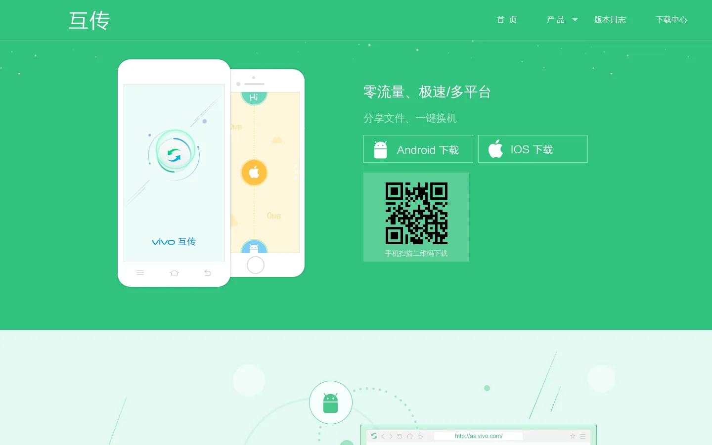 互传官网 - 互传零流量快捷传输 网站预览图
