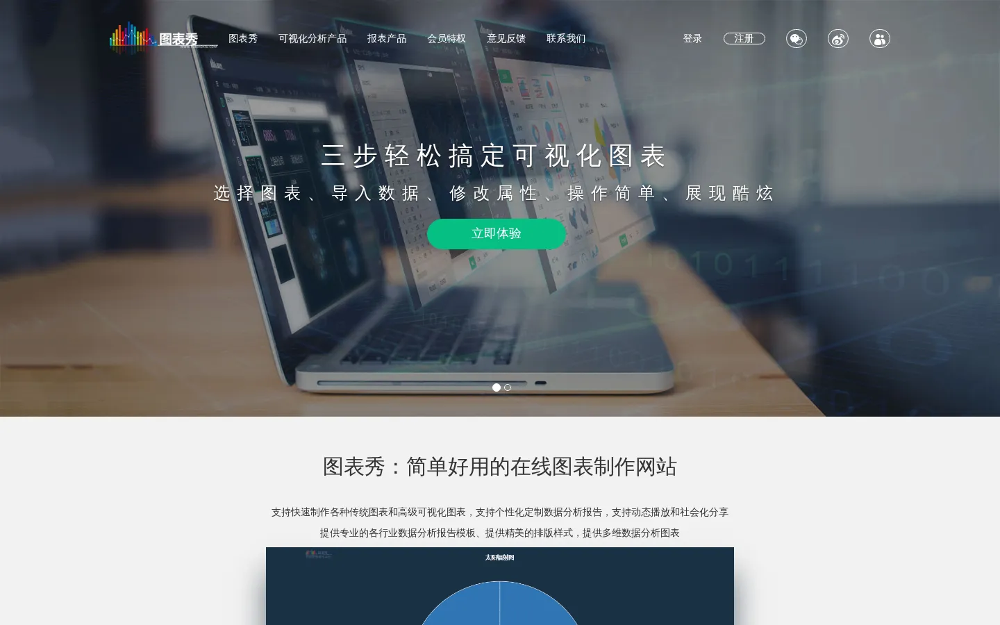 图表秀——免费在线图表制作工具,数据可视化工具 网站预览图