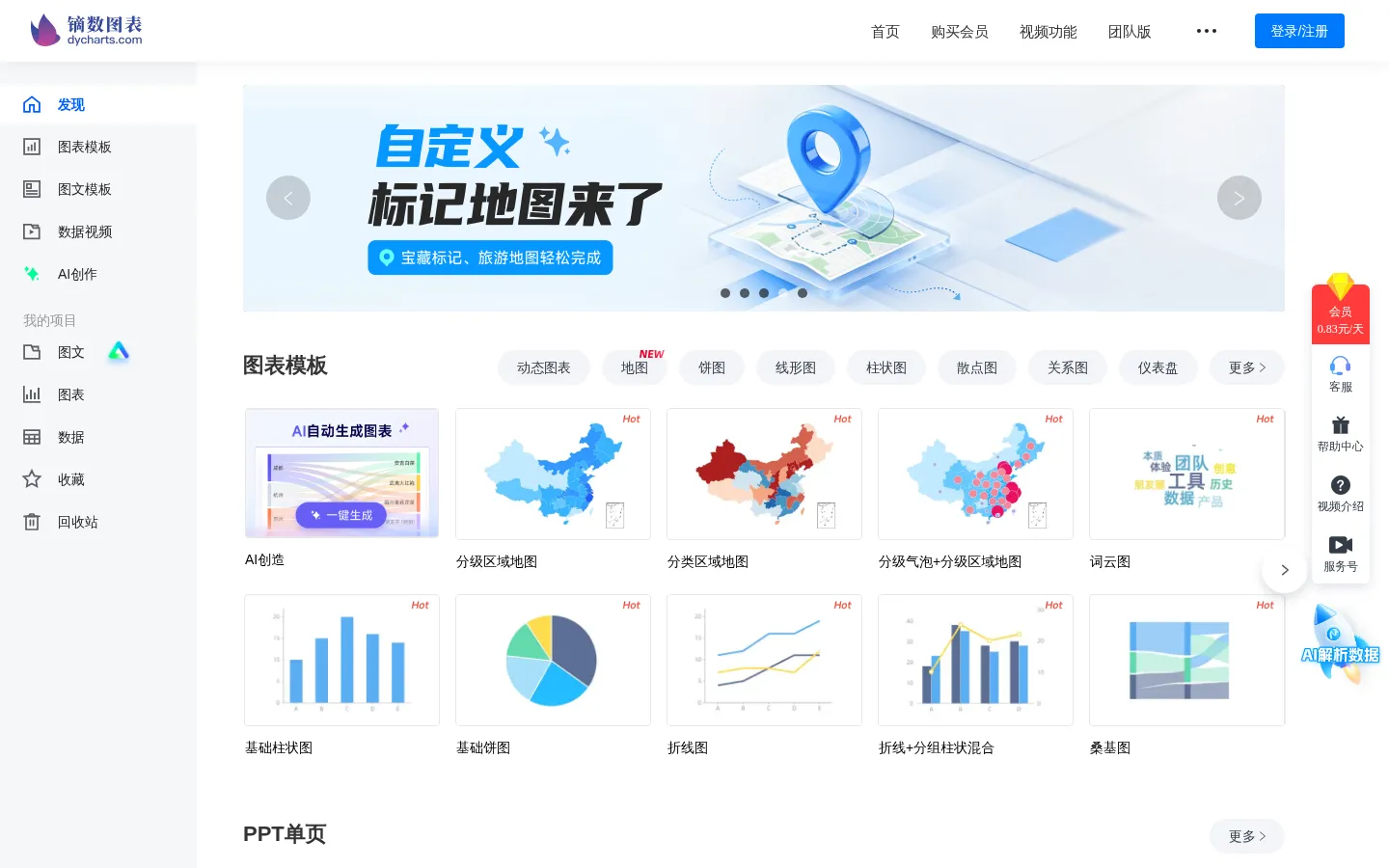 镝数图表-在线动态图表工具-零代码数据大屏可视化 网站预览图