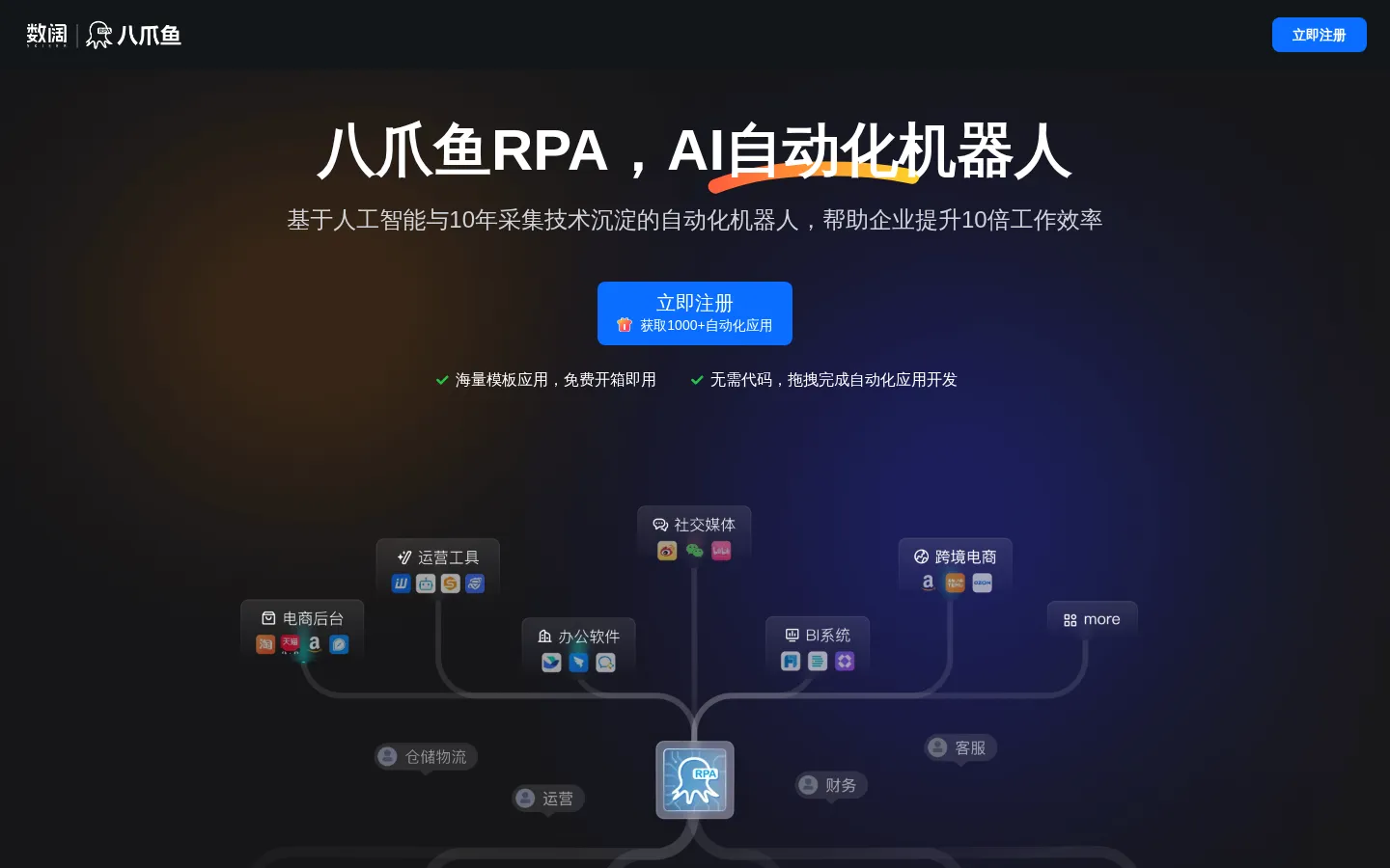RPA+AI机器人 | 电商流程自动化 |八爪鱼RPA 网站预览图