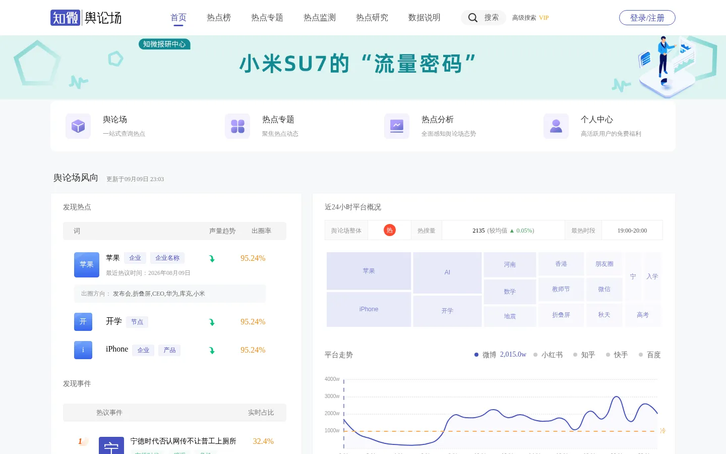 知微舆论场 网站预览图