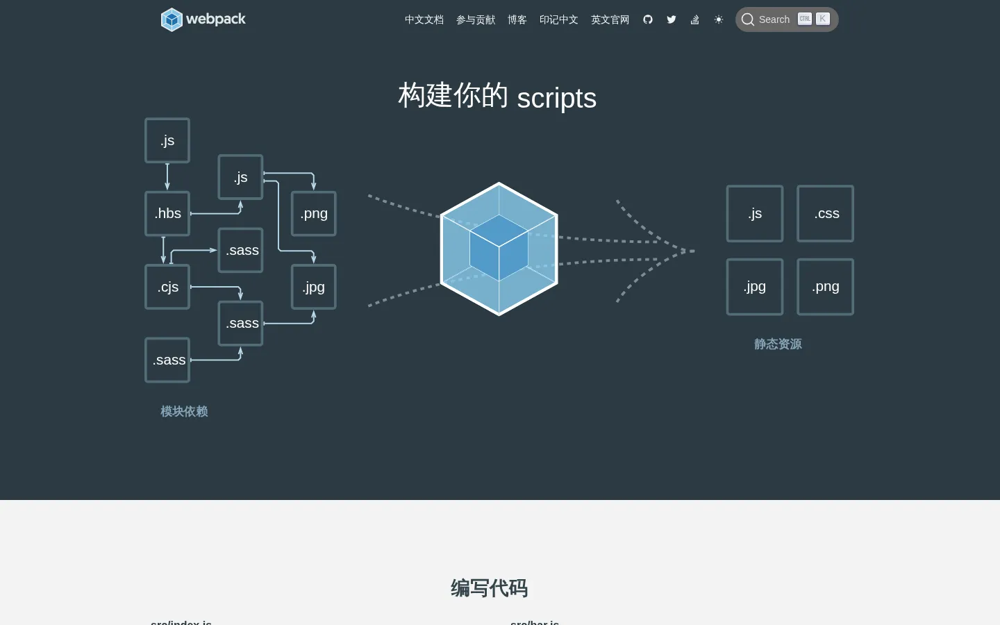 webpack | webpack中文文档 | webpack中文网 网站预览图