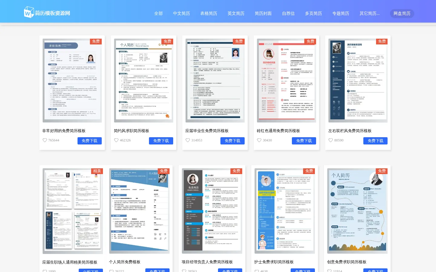 优秀简历模板大全（免费下载 | word可编辑）- 简历模板资源网 网站预览图