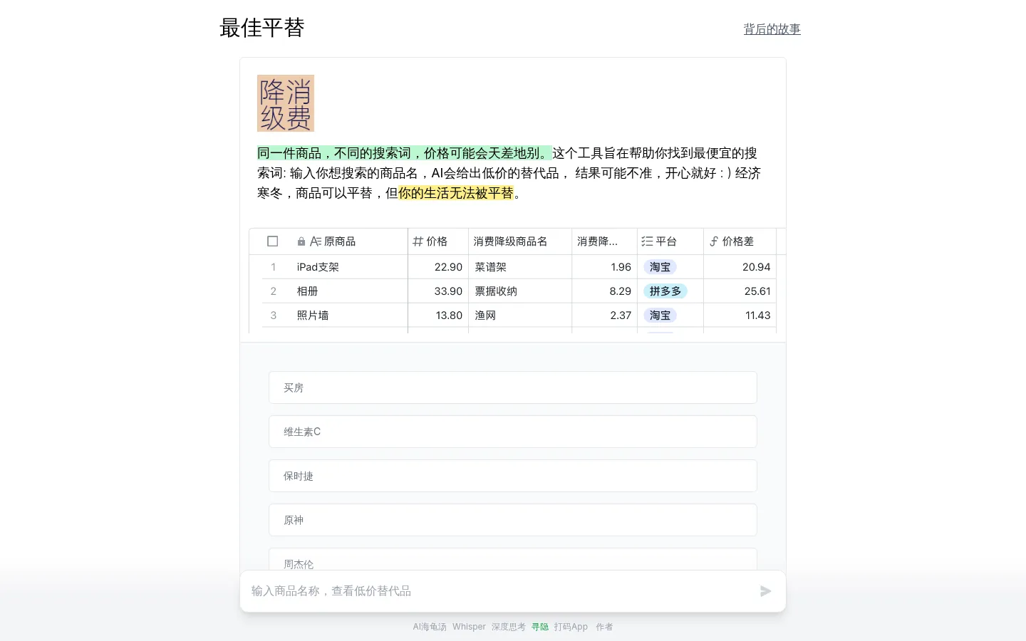 最佳平替 - 用更低价的搜索词购物 网站预览图