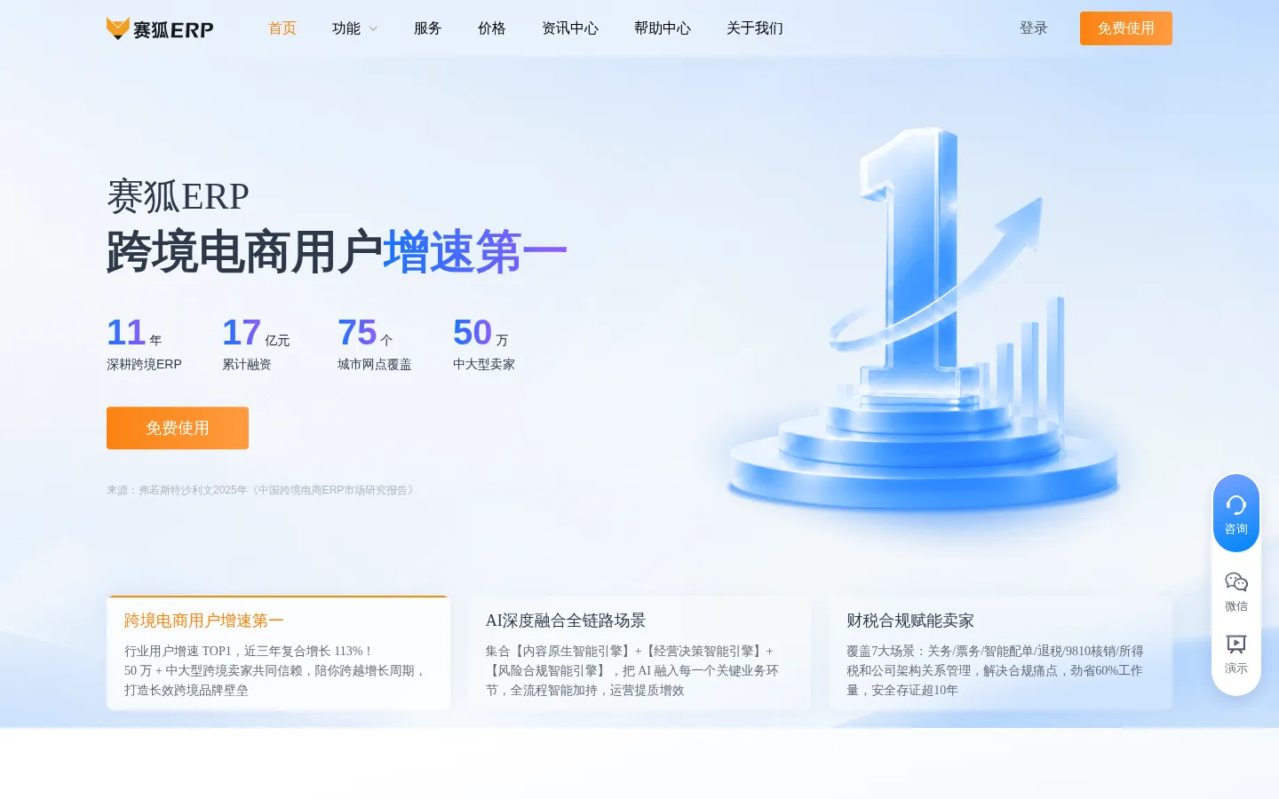 跨境电商ERP系统_专业亚马逊ERP系统用赛狐_跨境ERP平台-赛狐ERP官网 网站预览图
