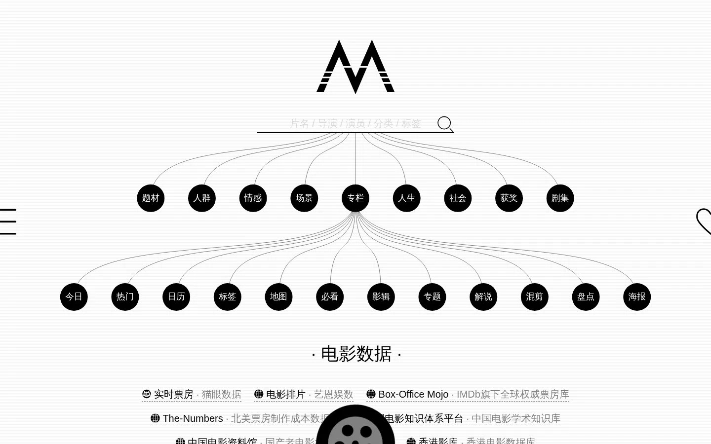 MVCAT 网站预览图