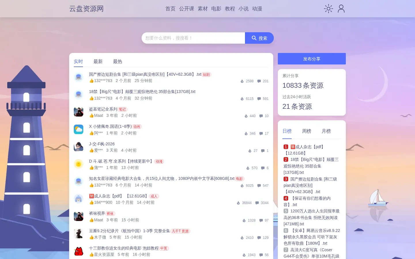 阿里云盘资源网 - 云盘资源共享社区 网站预览图
