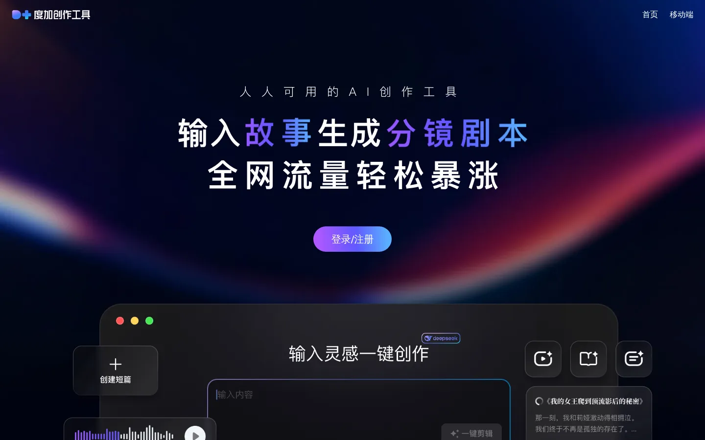 度加创作工具-百度官方出品-人人可用的AIGC创作平台-一站式聚合百度AIGC能力 网站预览图