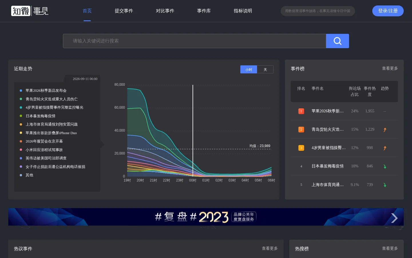 知微事见 网站预览图