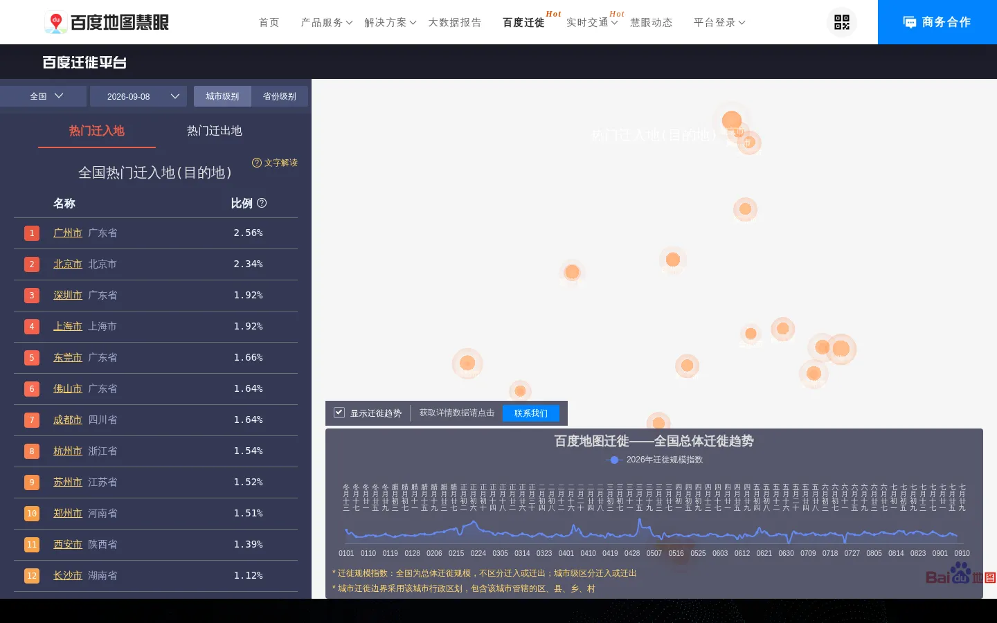 百度迁徙-百度地图慧眼 网站预览图