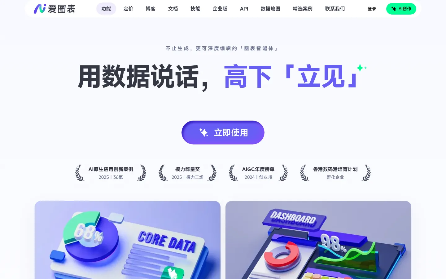 爱图表 - 不止生成，更可深度编辑的「图表智能体」 网站预览图