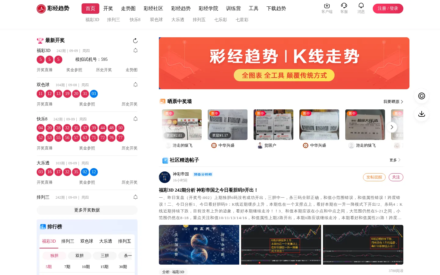 彩经趋势-有图形的彩票分析工具-有交流的彩民社区软件 网站预览图
