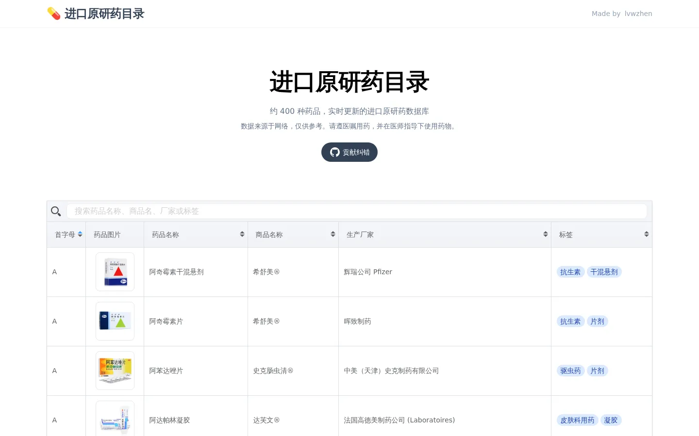 进口原研药目录 网站预览图