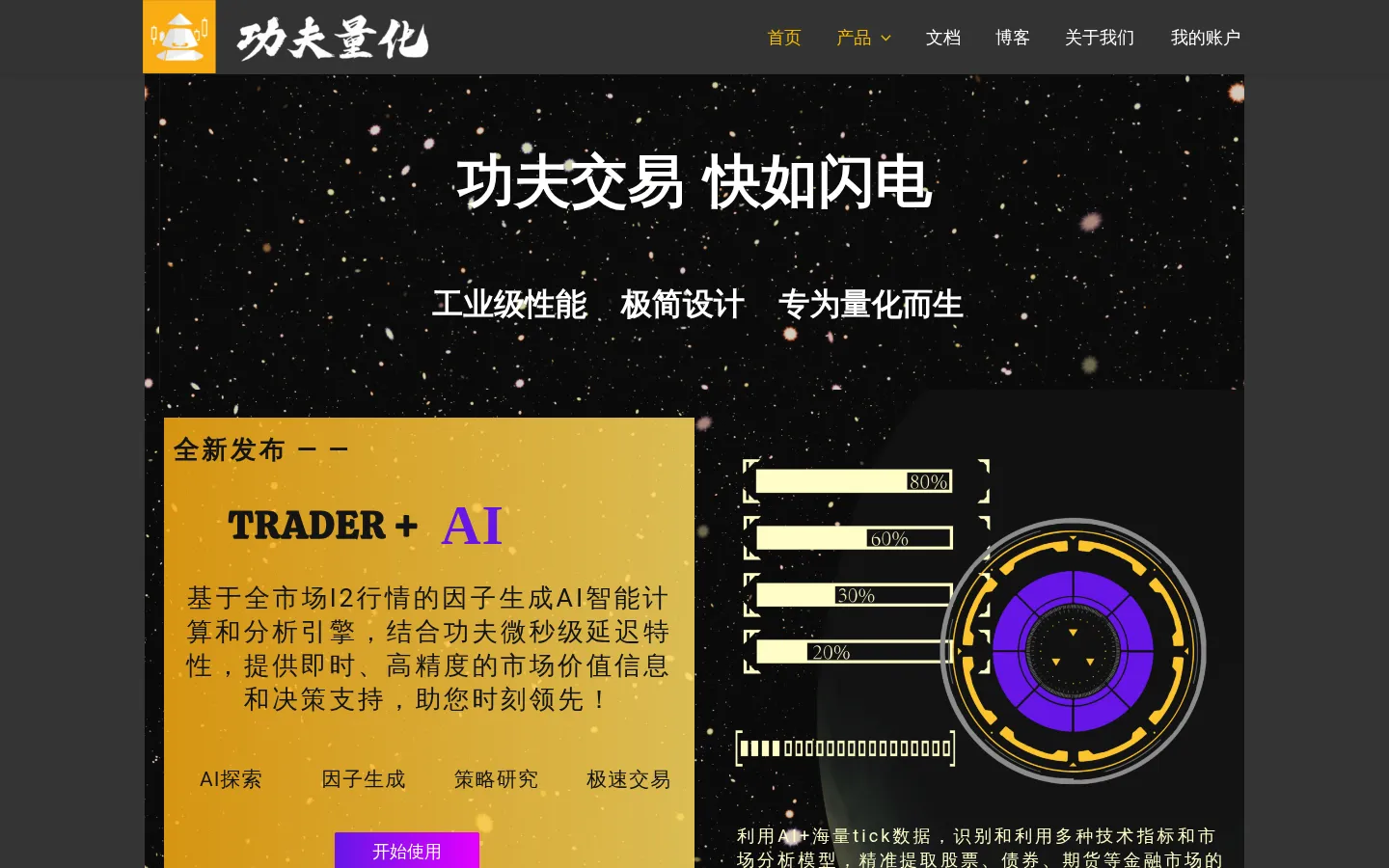 首页 – 功夫量化 网站预览图