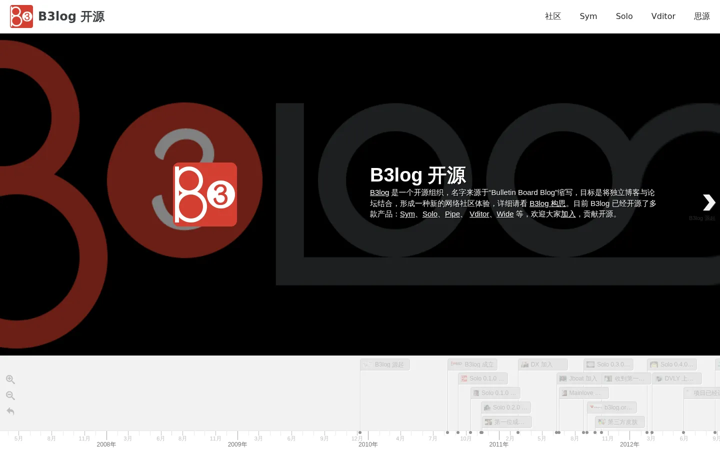 B3log - 平等•自由•奔放的开源社区。目前 B3log 已经开源了多款产品：Sym、Solo、Pipe、Vditor、Lute、思源笔记等，欢迎大家加入，贡献开源。 网站预览图
