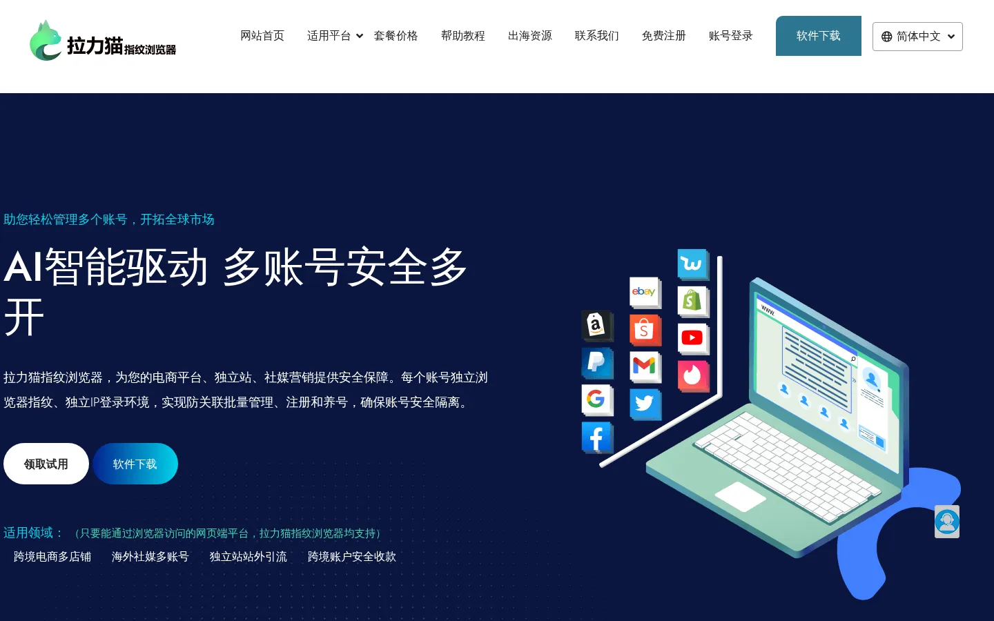 拉力猫指纹浏览器-跨境电商浏览器,防关联虚拟多开账号矩阵管理系统 网站预览图