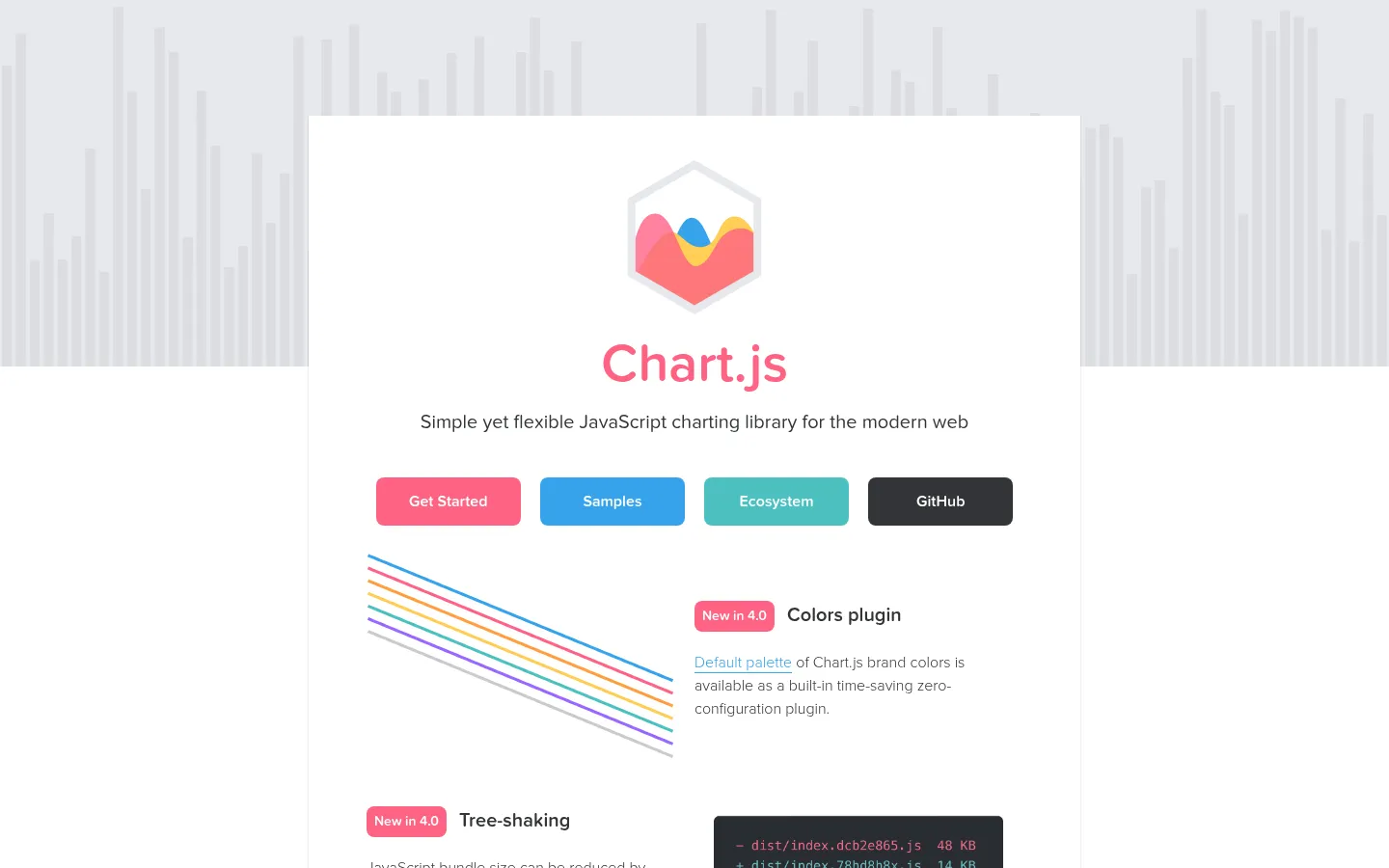 Chart.js | Open source HTML5 Charts for your website 网站预览图